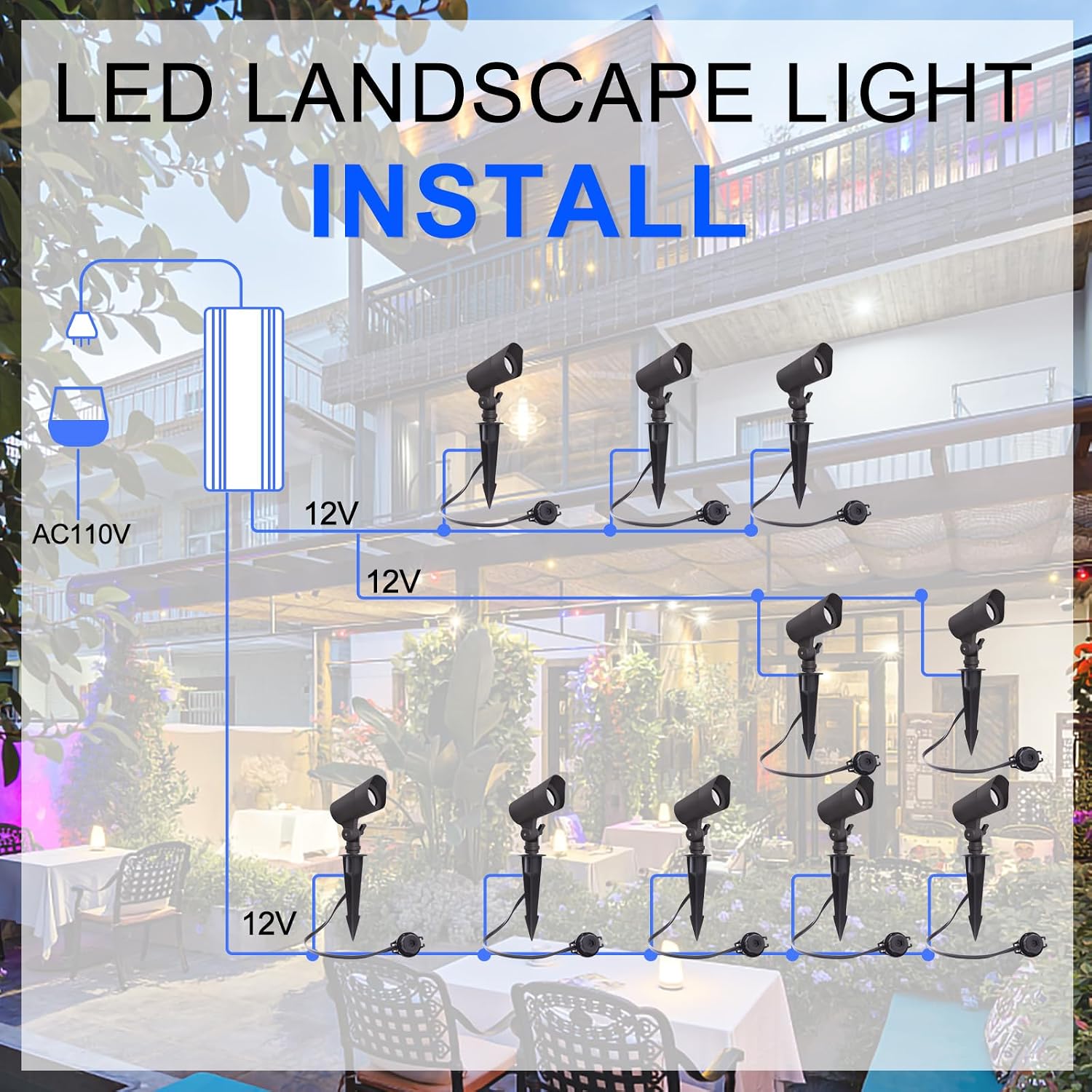 Low Voltage 12V LED Landscape  - Outdoor Spotlight ulasan dan harga