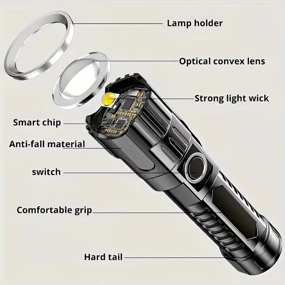 Super Bright LED Flashlight US - Outdoor Spotlight ulasan dan harga
