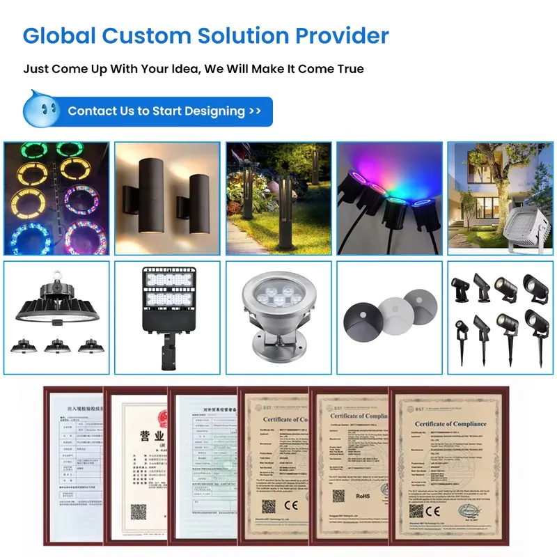 LED Spotlights Hot Sale LED Fl - Outdoor Spotlight ulasan dan harga