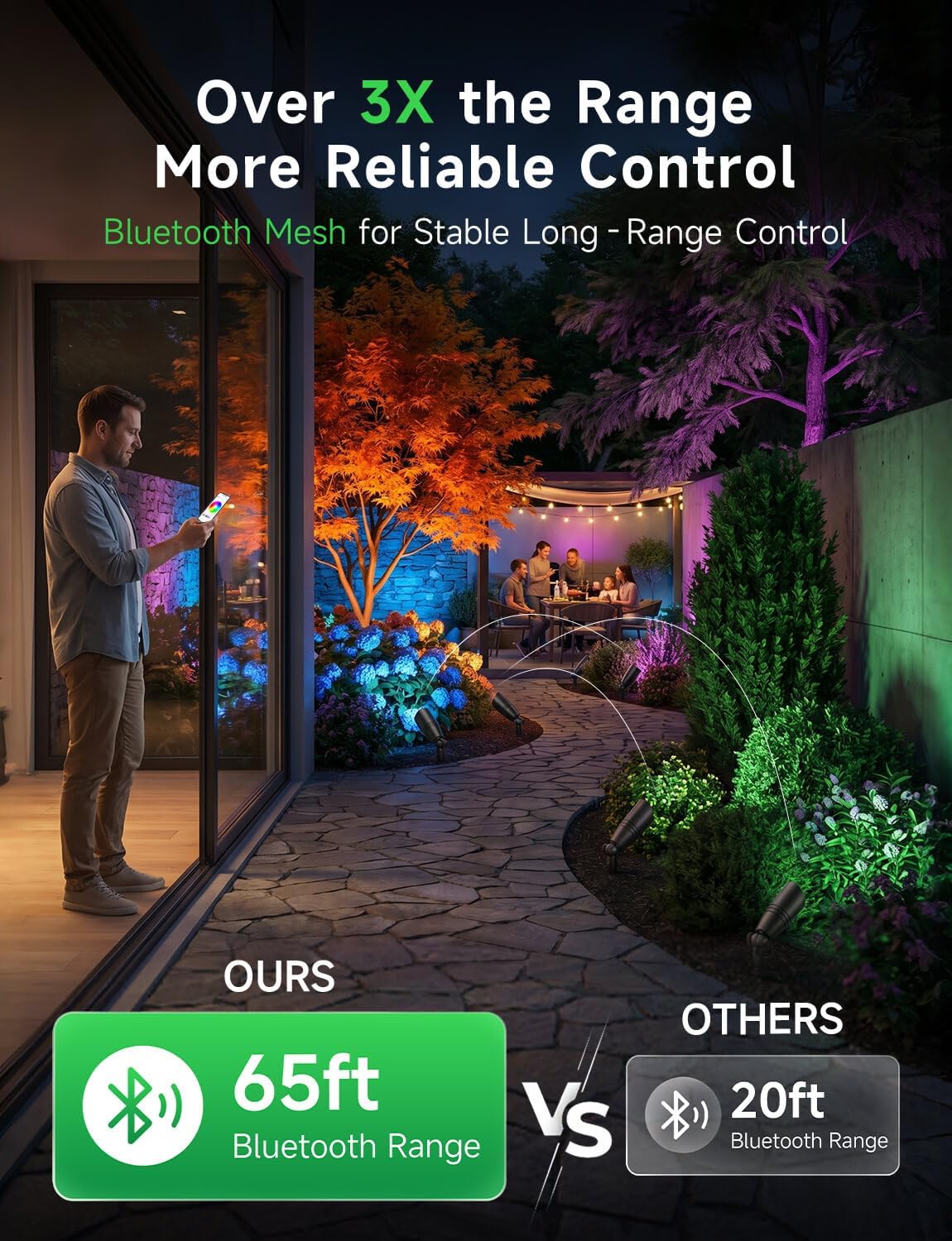 Low Voltage Outdoor RGBCW Land - Outdoor Spotlight ulasan dan harga