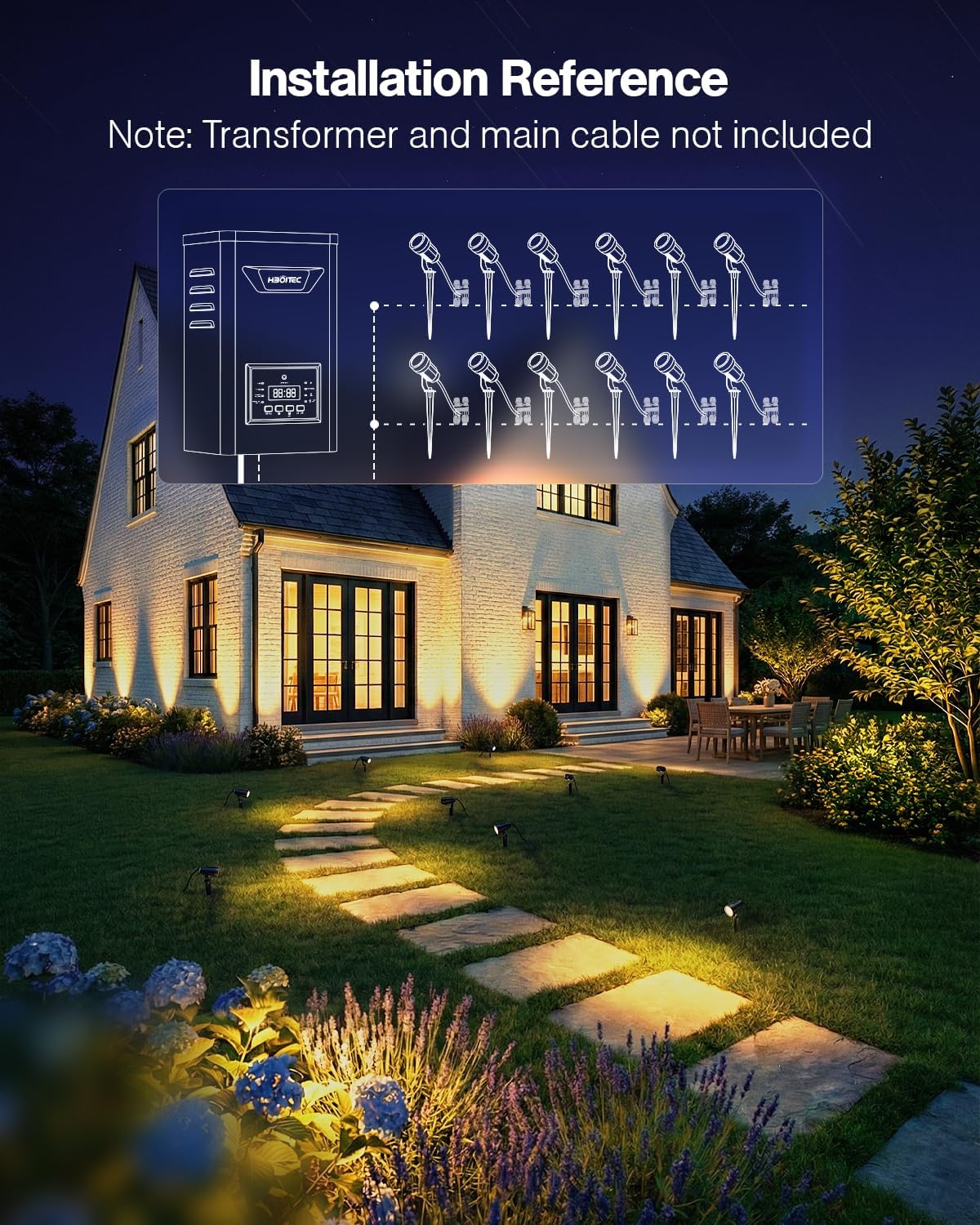 Twelve Pack Low Voltage Landsc - Outdoor Spotlight ulasan dan harga